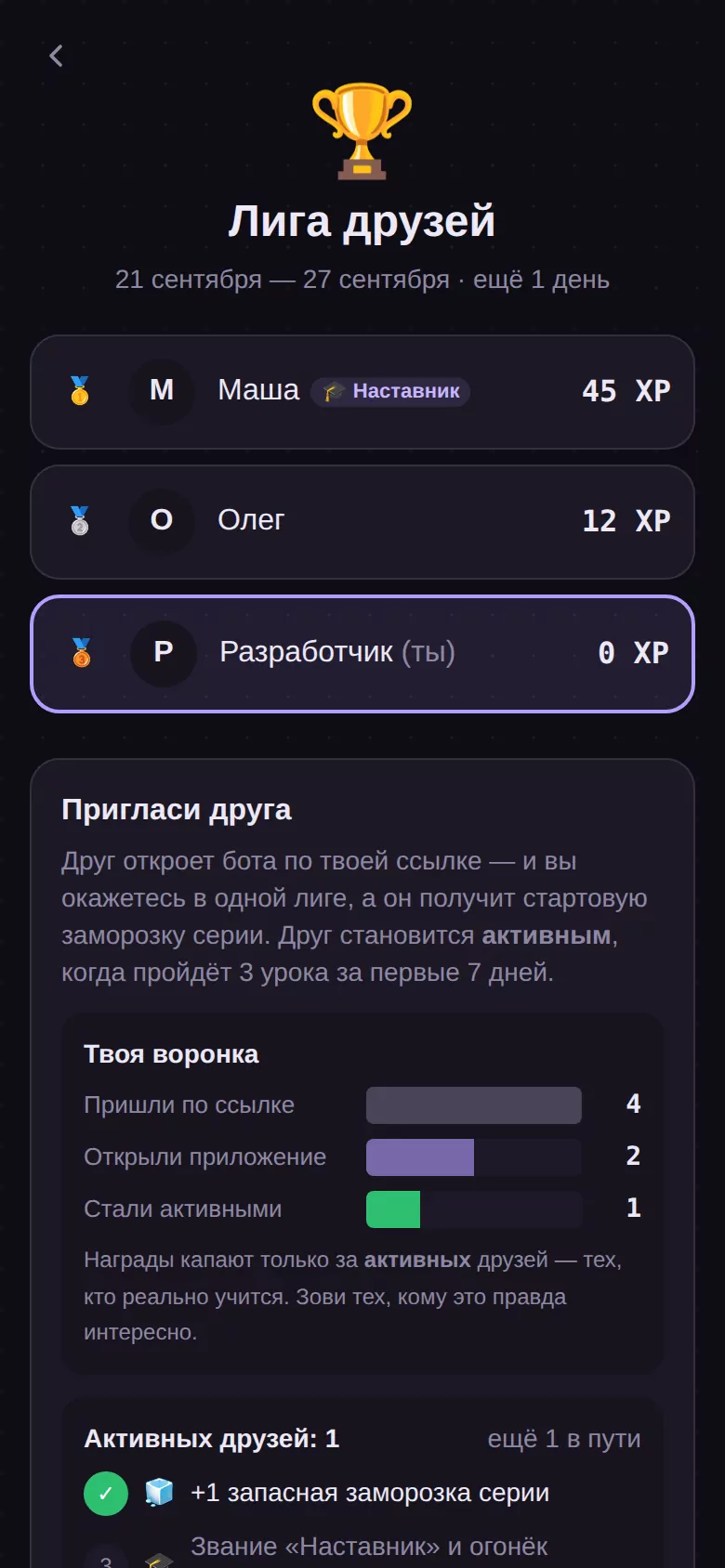 Лига друзей: XP за неделю и приглашения